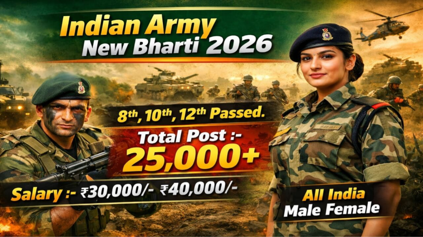 Indian army Agniveer 2026