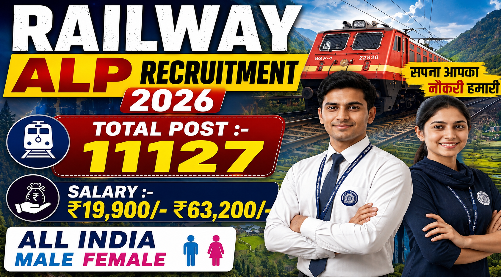 Railway ALP Recruitment 2026