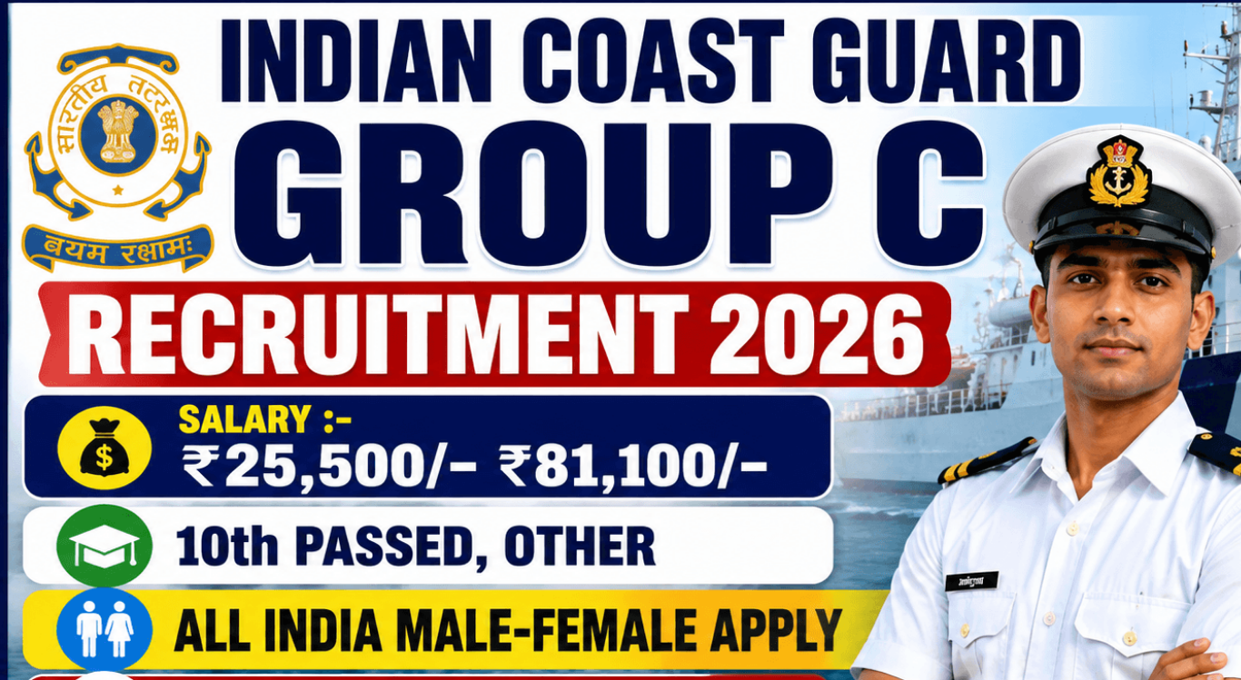 INDIAN COAST GUARD GROUP C