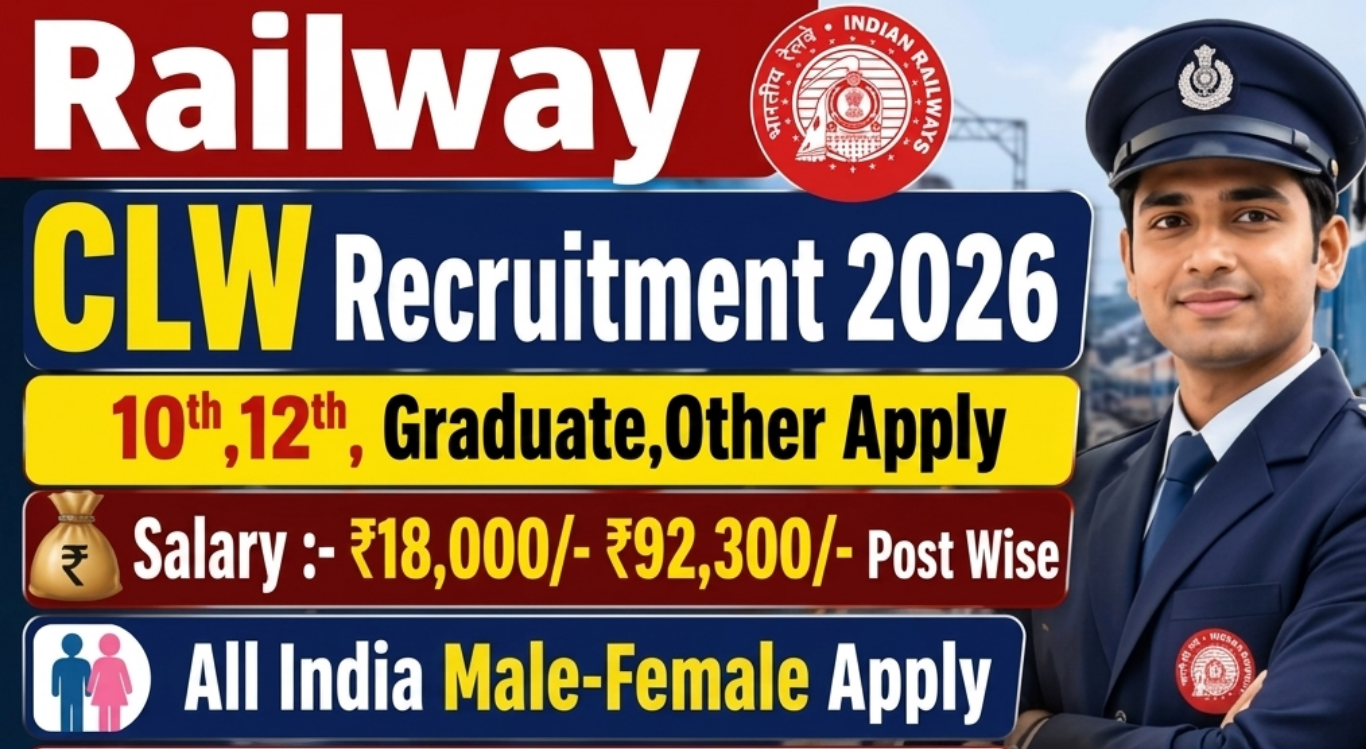 CLW Recruitment 2026