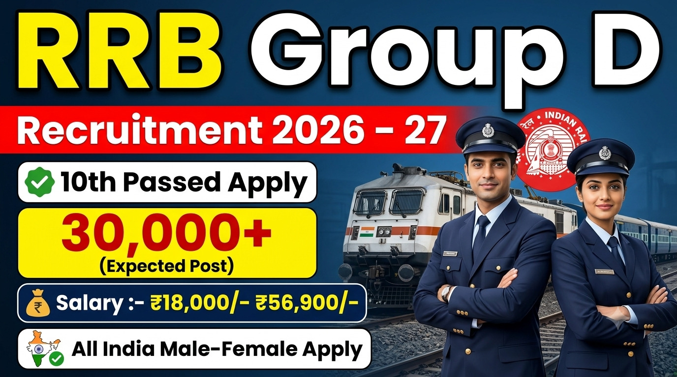 RRB Group D Recruitment 2026